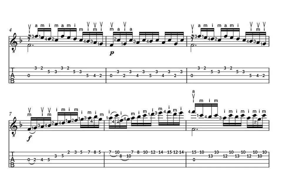 Partituras e Tablaturas de Bach para viola caipira